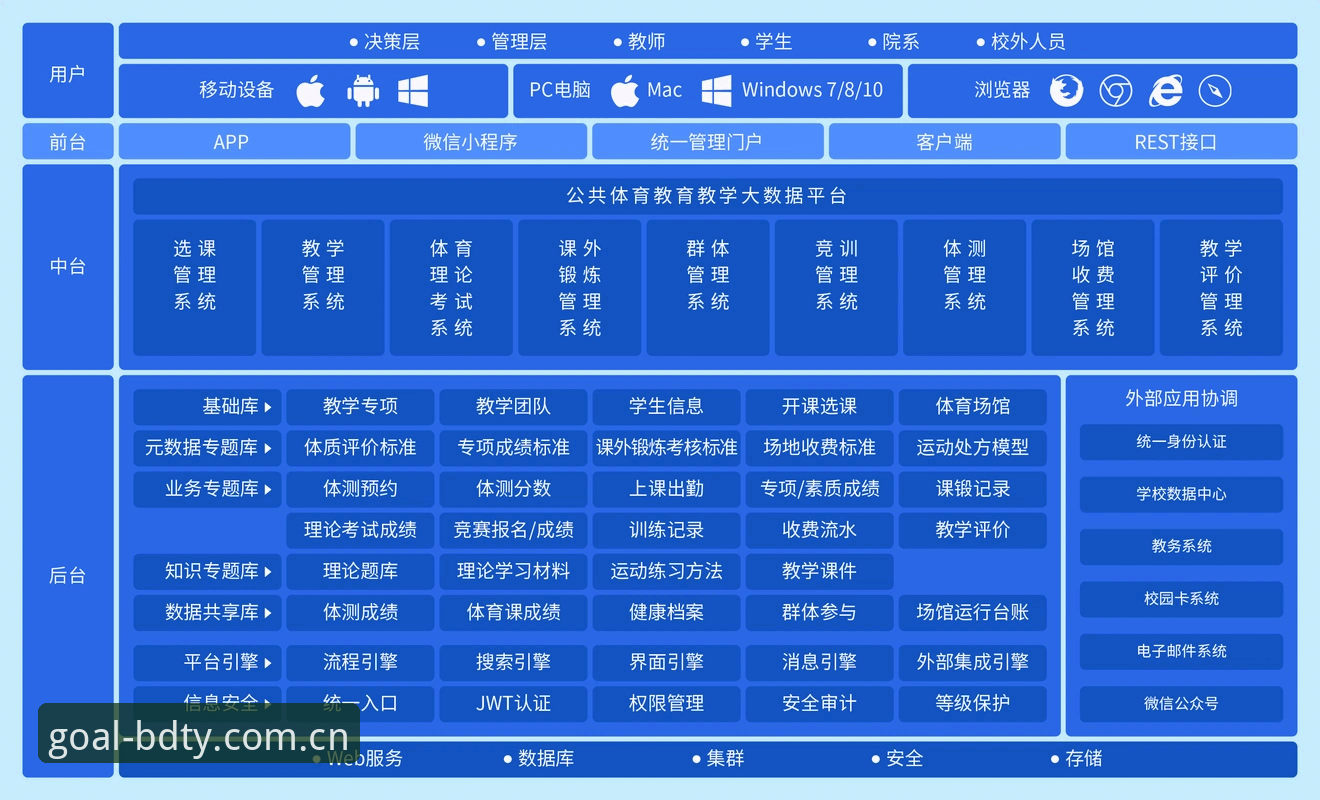 半岛体育平台用户注册流程深度分析：从入口到功能配置全面解读