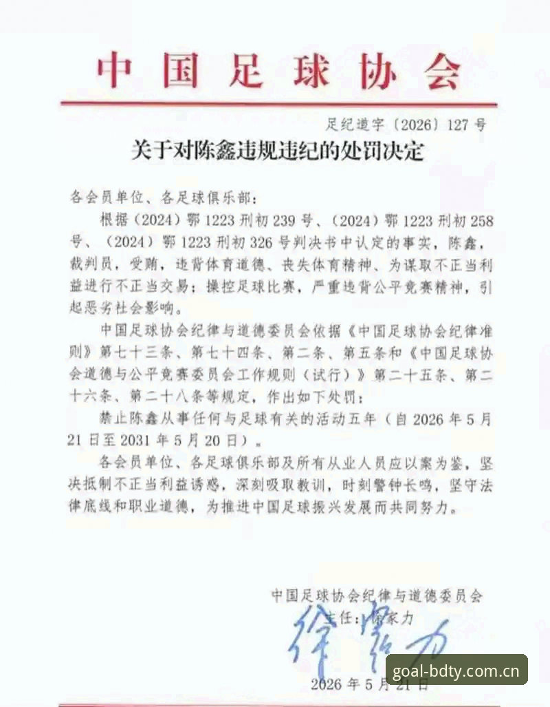 中国足协第三批禁足名单详解：65人受罚，行业整顿再升级